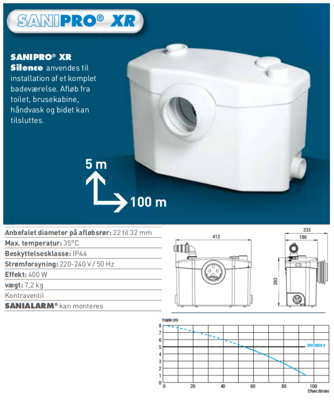 Product AVLEYPSPUMPA SANIPRO.jpg